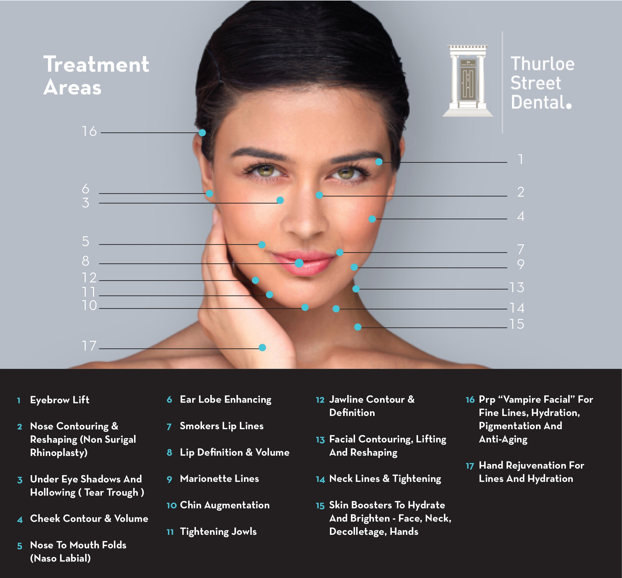 Dermal Fillers Treatments in South Kensington, London