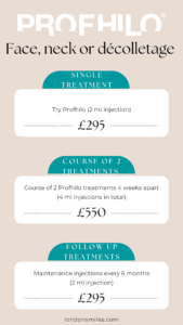 Profhilo treatment cost in London